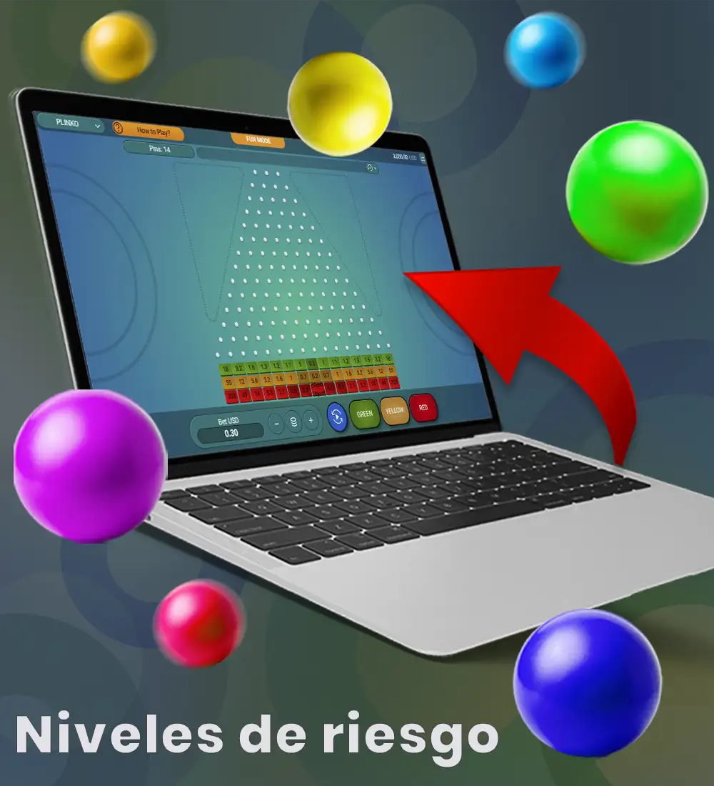 Niveles de fila en Plinco Chile