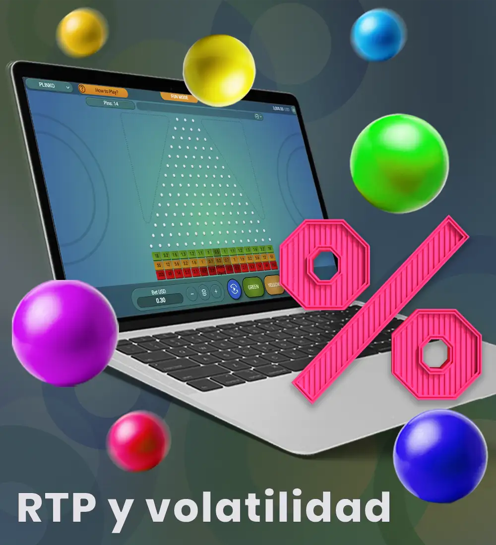 Información sobre RTP y volatilidad en Plinko